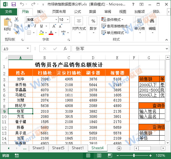 任選一個單元格