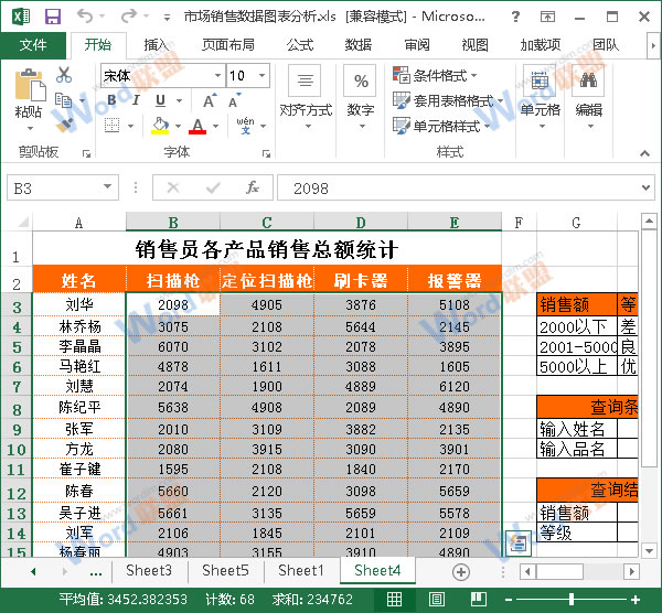 定位數字格式單元格