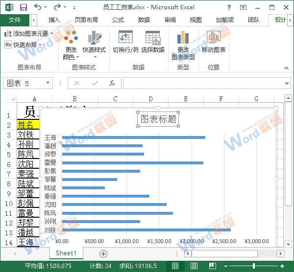 刪除圖表標題