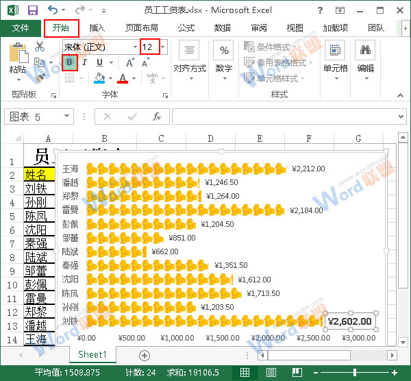 修改最大數據的字體格式