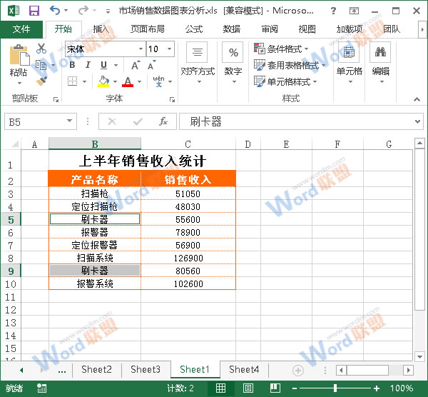 所有空單元格中有了同一內容