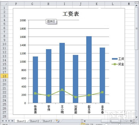 Excel2010共享工作薄設置方法及注意點 三聯