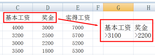 excel高級篩選怎麼用