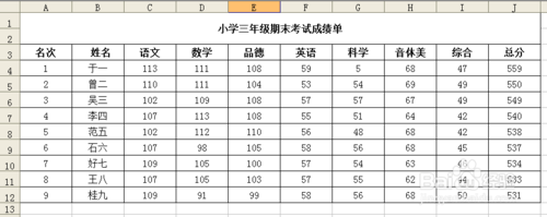 如何將txt文件轉換成Excel文件