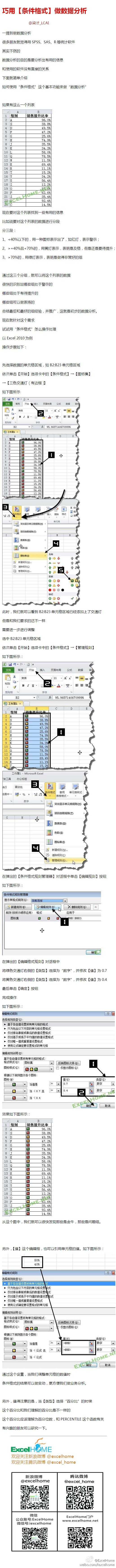 Excel巧用條件格式做數據分析 三聯
