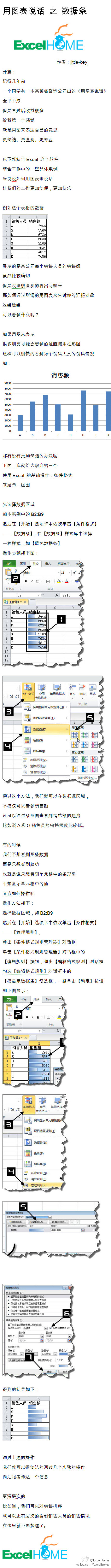 Excel用圖表顯示被遺忘的數據條 三聯