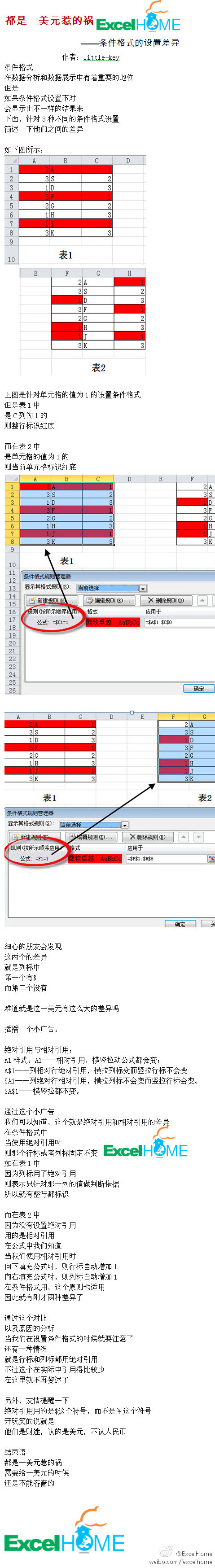 Excel條件格式中的相對引用和絕對引用 三聯