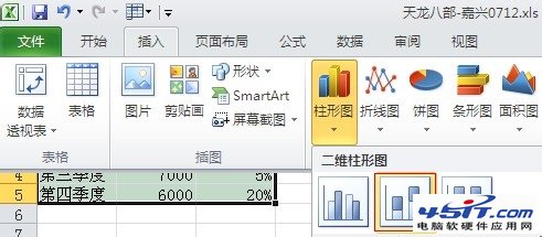 簡單易學：在Excel圖表中添加次坐標軸