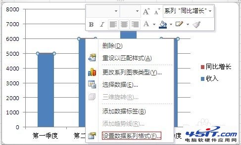 在Excel圖表中添加次坐標軸 三聯