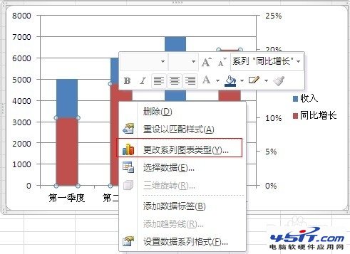 簡單易學：在Excel圖表中添加次坐標軸