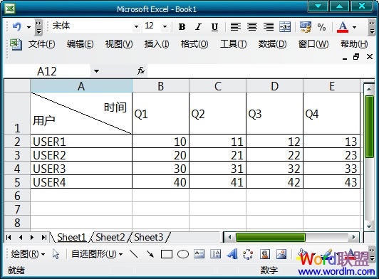 Excel表格怎麼加斜線