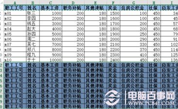 Excel批量插入表頭教程