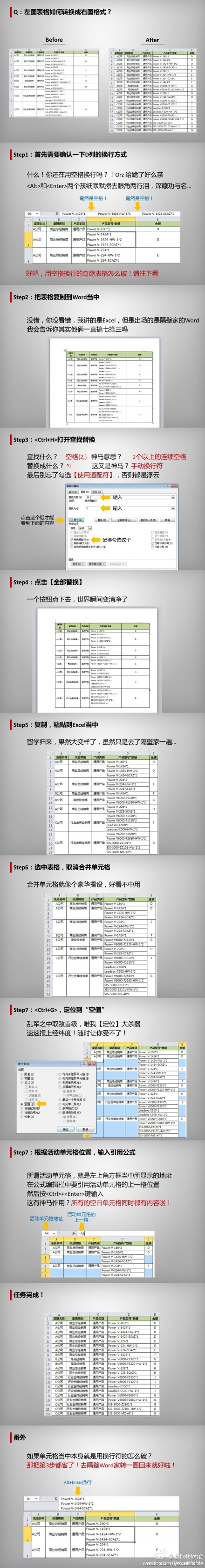 Excel結合Word實現表格格式轉換 三聯