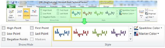 Excel2010中格式化波型圖詳解