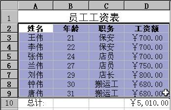 Excel 2000如何創建數據清單  三聯