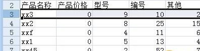 Excel2007怎麼凍結窗口  三聯