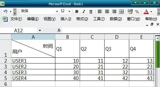 Excel斜線表頭怎麼做2