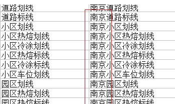 如何為Excel批量加前綴或後綴4