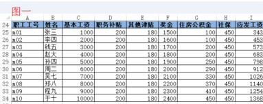 Excel如何批量插入表頭  三聯