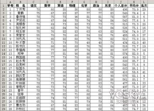 借助Excel的視圖和宏分類顯示表單數據  三聯