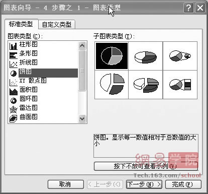 Excel2007餅形圖特點及使用技巧  三聯