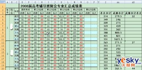 Excel實例:在間隔數據中排定名次  三聯