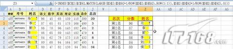 Excel:重復名次也可以查姓名成績