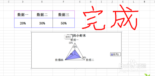 如何在excle表中建立雷達圖