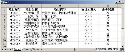 Excel條件格式自動標識特定的記錄  三聯