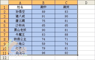 Excel技巧:為數據區域創建動態快照   三聯