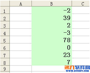 怎樣在Excel中只顯示大於10的數字？  三聯