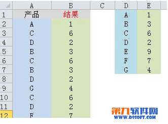 Excel多對多批量替換怎麼操作？  三聯