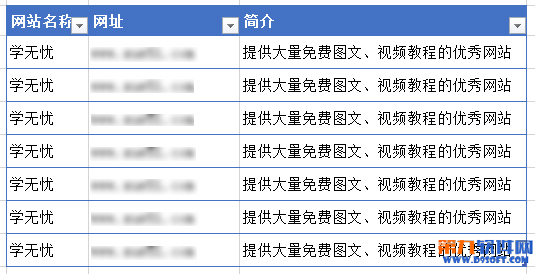 Excel表格行列轉換教程 三聯