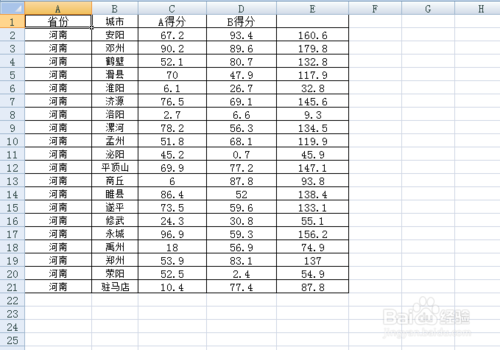 excel數據透視表字段名無效怎麼辦？  三聯