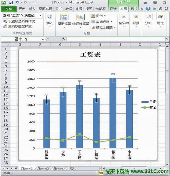 Excel2010圖表怎麼顯示誤差線