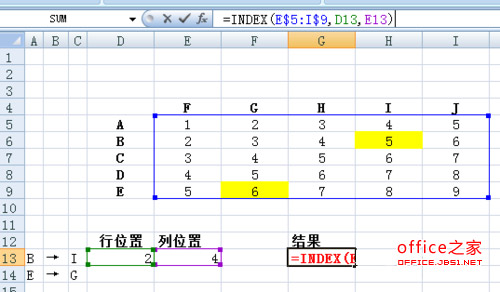 快速查找Excel表中特定行列交叉單元格的內容