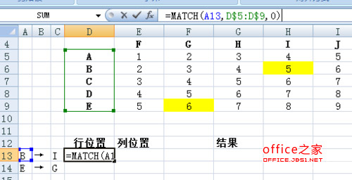 快速查找Excel表中特定行列交叉單元格的內容