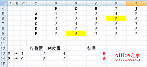 快速查找Excel表中特定行列交叉單元格的內容   三聯