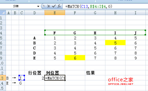 快速查找Excel表中特定行列交叉單元格的內容