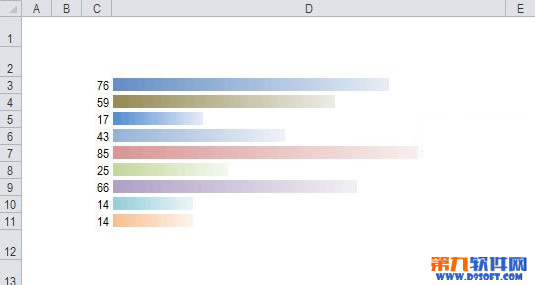 Excel怎麼用顏色標識數字？ 三聯