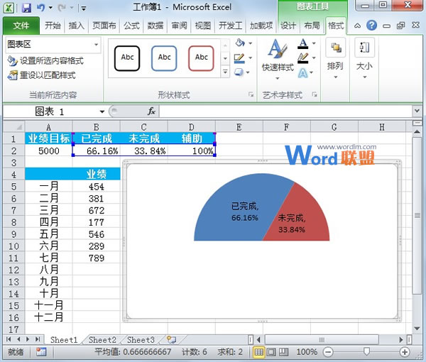 Excel2010圖表制作：半圓百分比進度圖