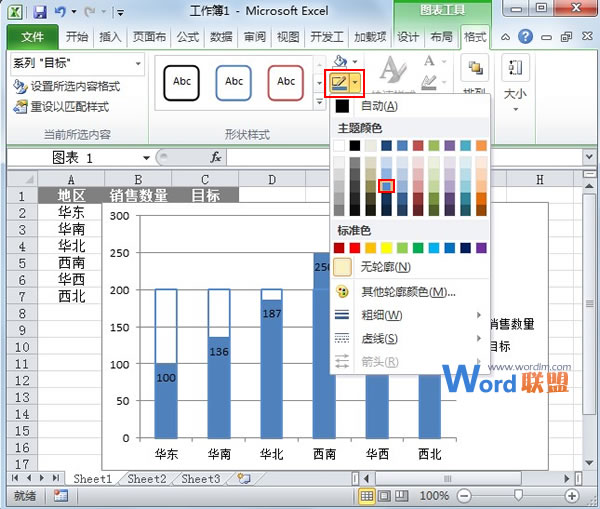 Excel2010圖表制作實例：柱形目標進度圖