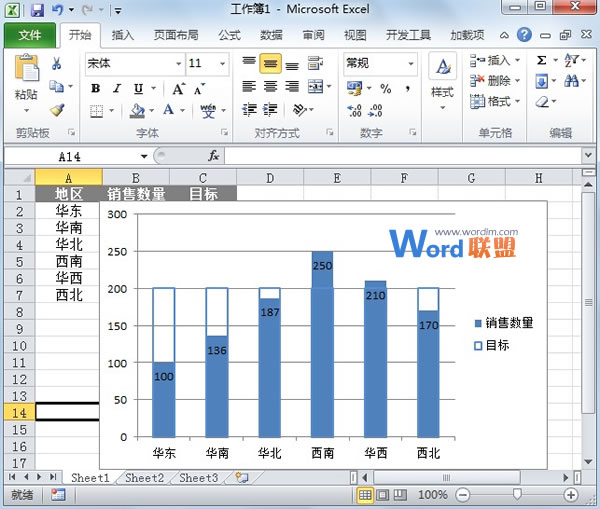 Excel2010圖表制作實例：柱形目標進度圖