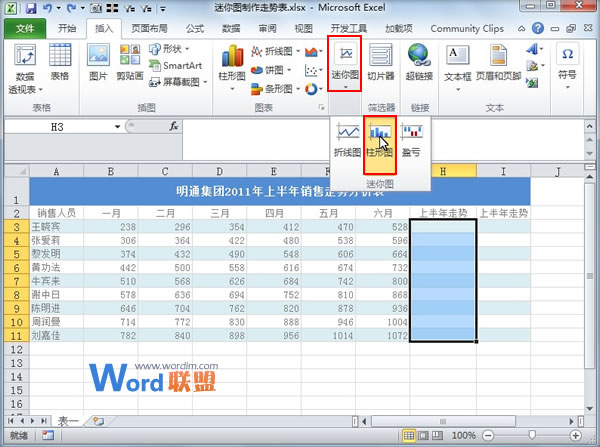 Excel2010中活用迷你圖制作走勢表  三聯