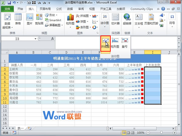 Excel2010中活用迷你圖制作走勢表