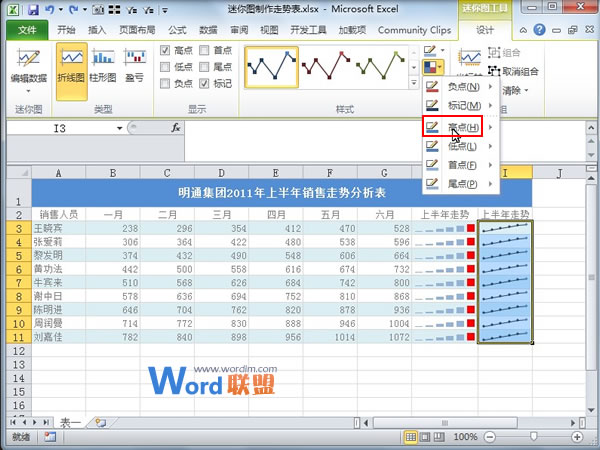 Excel2010中活用迷你圖制作走勢表