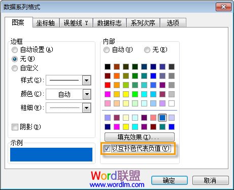 以互補色代表負值