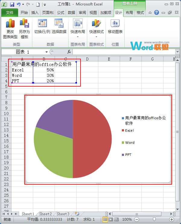 建立圖表