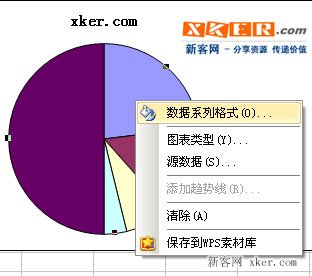 excel如何生成圓餅形圖例？_新客網