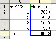 excel如何生成圓餅形圖例？ 三聯